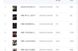k频道网红免费视频,热门内容一网打尽