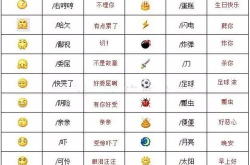 微信表情图解意思大全,解锁聊天中的情感密码