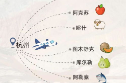 2023增强运气的微信头像,助你一整年好运连连！