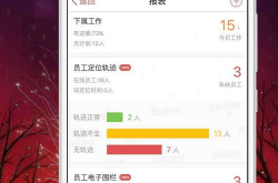 红圈外勤官网,企业移动办公新利器