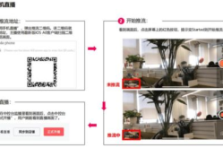 网红直播流程,从筹备到互动的精彩瞬间